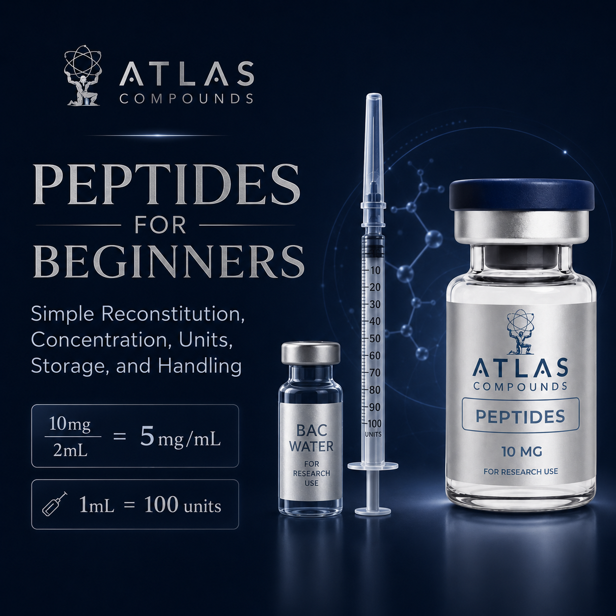 Peptides for Beginners: Simple Reconstitution, Concentration, Units, Storage, and Handling