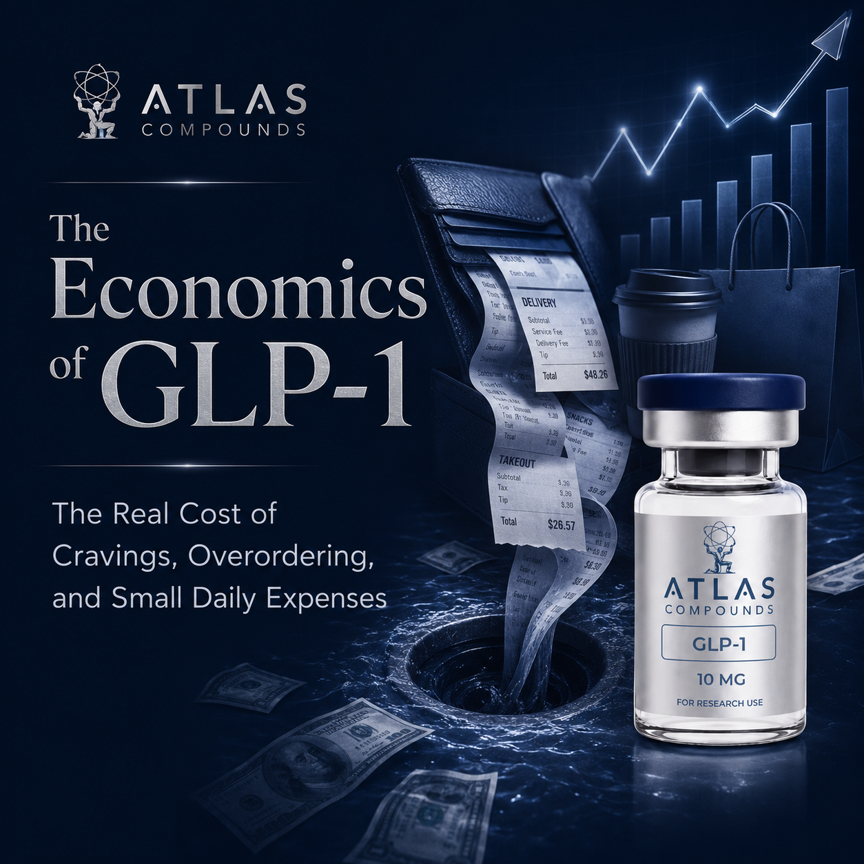 The Economics of GLP-1: The Real Cost of Cravings, Overordering, and “Small” Daily Expenses