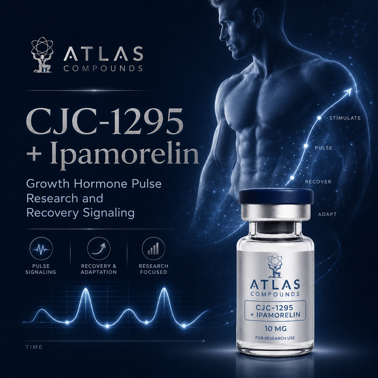 CJC-1295 + Ipamorelin: Growth Hormone Pulse Research and Recovery Signaling